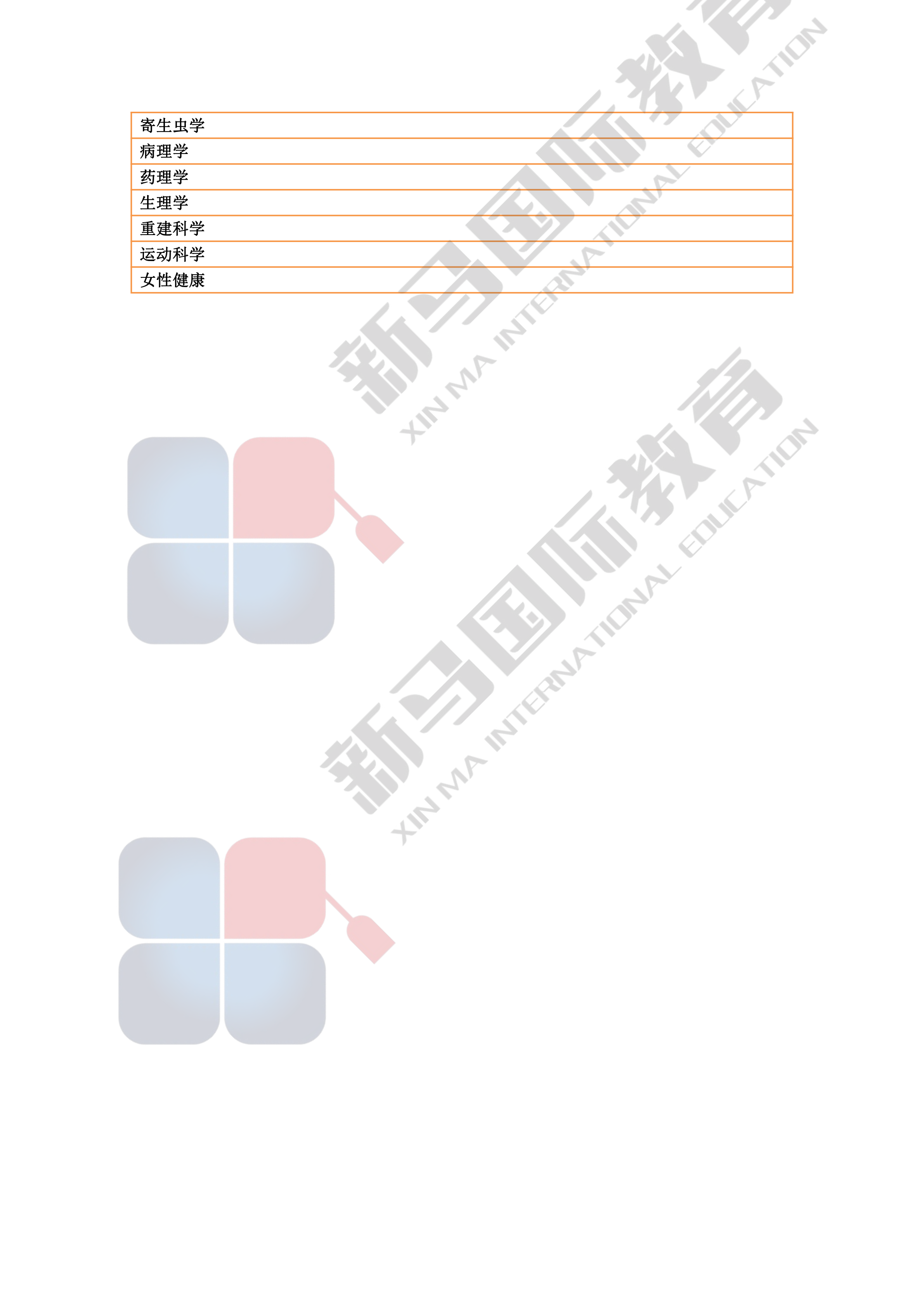 理科大學研究型碩博——研究領(lǐng)域心血總結(jié)(圖13)