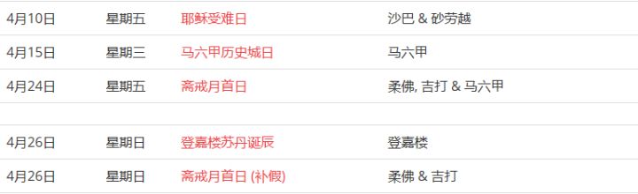馬來(lái)西亞留學(xué)——大馬的公共假期你知道嗎?(圖8)
