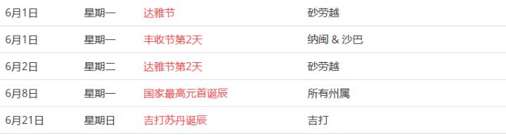 馬來(lái)西亞留學(xué)——大馬的公共假期你知道嗎?(圖12)