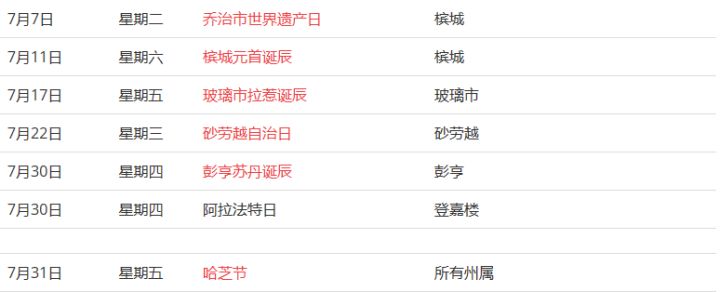 馬來(lái)西亞留學(xué)——大馬的公共假期你知道嗎?(圖14)