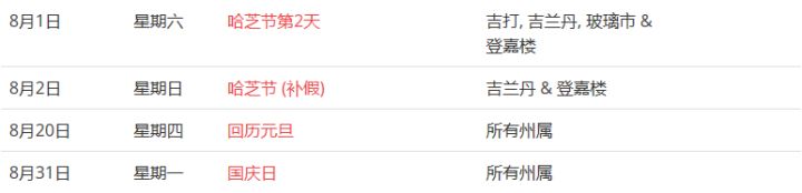 馬來(lái)西亞留學(xué)——大馬的公共假期你知道嗎?(圖16)