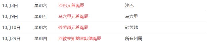 馬來(lái)西亞留學(xué)——大馬的公共假期你知道嗎?(圖20)