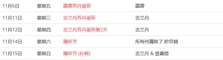 馬來(lái)西亞留學(xué)——大馬的公共假期你知道嗎?(圖22)