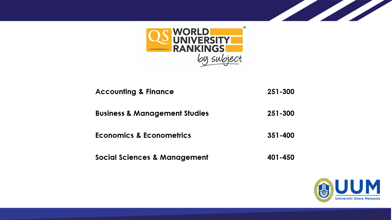 3-210421162S54T.png 馬來西亞北方大學(圖3)