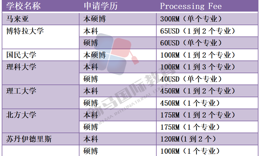 3-210523123036246.png 3-210523123036246.png