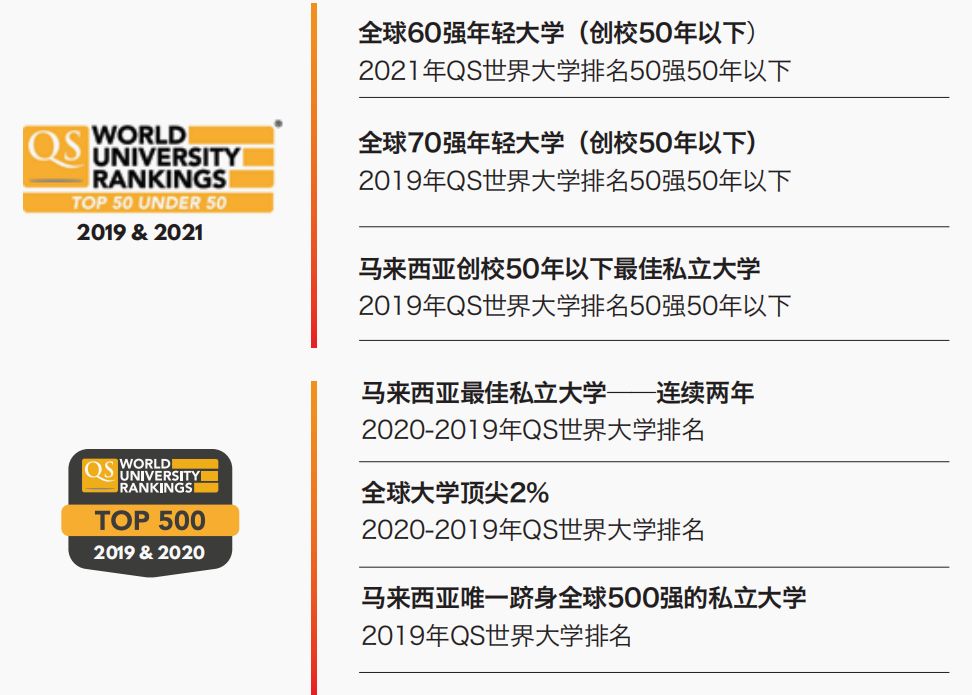 思特雅大學(xué)(圖5) 思特雅大學(xué)(圖5)