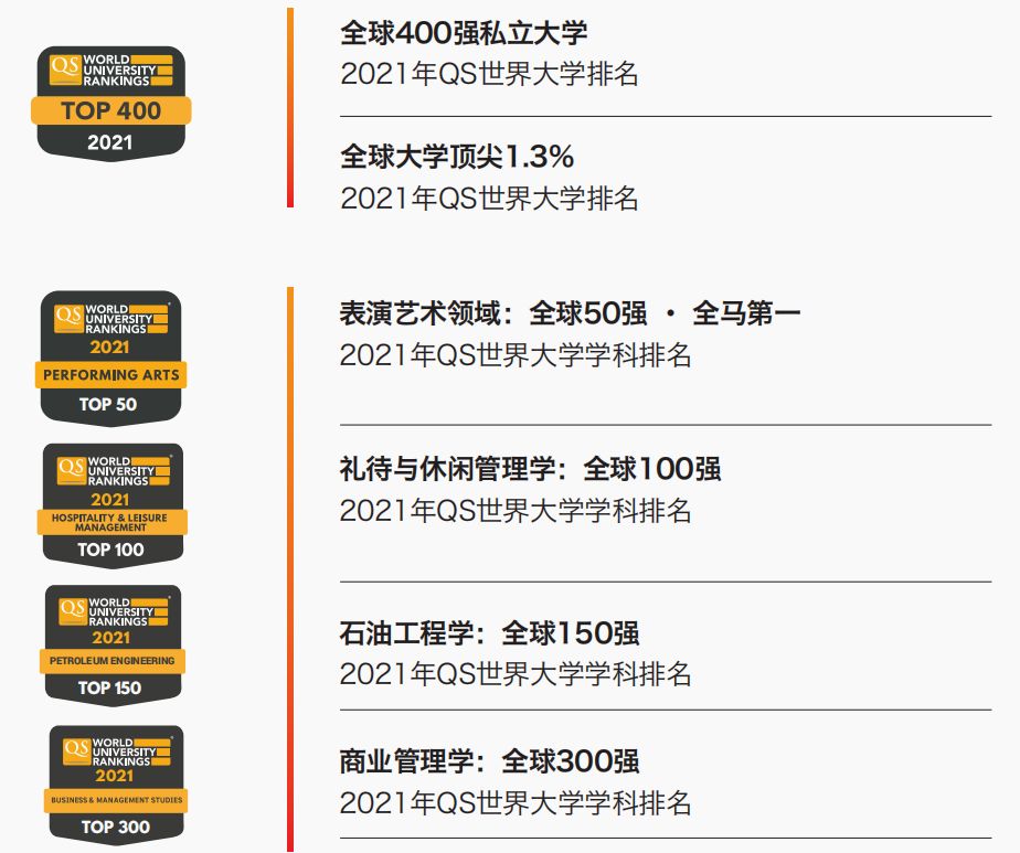 思特雅大學(xué)(圖4) 思特雅大學(xué)(圖4)