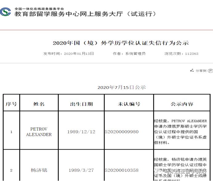 馬來西亞留學——“寒暑假博士”回國學歷能認證嗎？(圖4)