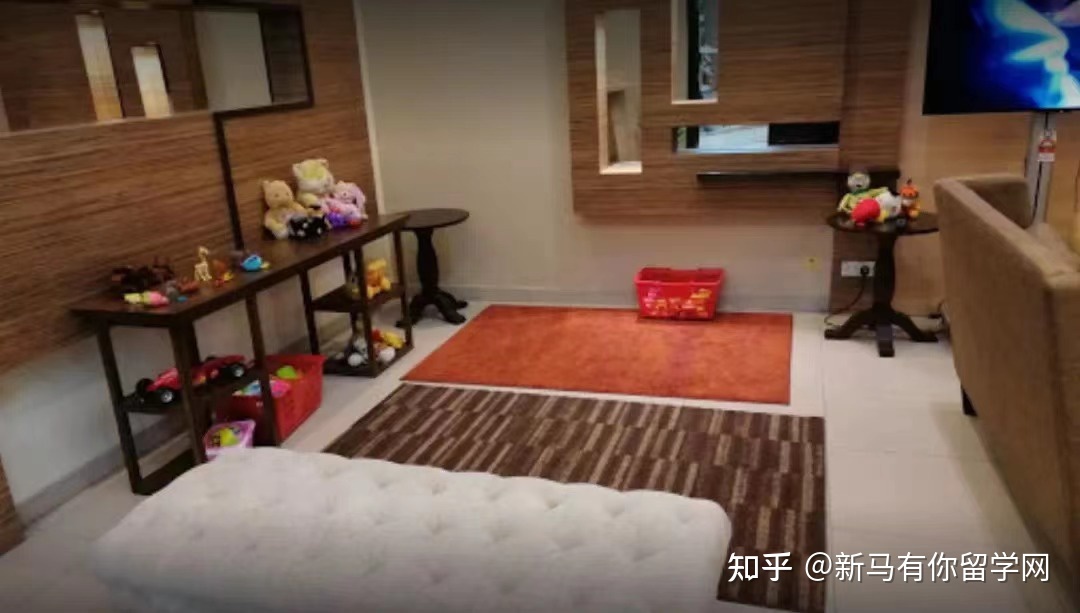 博特拉大學(圖28)