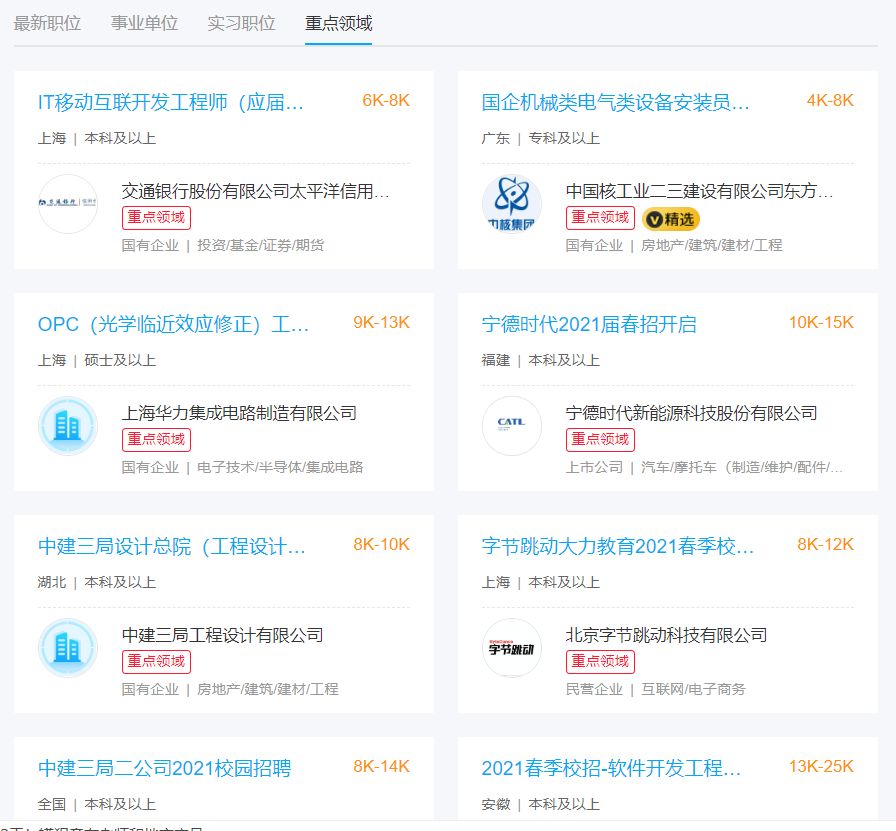 讓數(shù)據(jù)告訴你,來馬來西亞留學(xué)“好就業(yè)”的專業(yè)該如何選擇!(圖6)